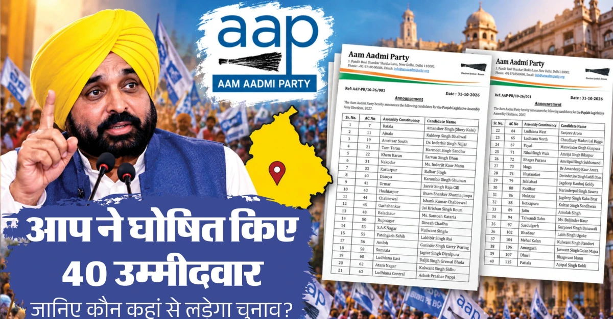 पंजाब चुनाव के लिए AAP की पहली सूची जारी, 40 उम्मीदवारों में मौजूदा विधायकों पर भरोसा