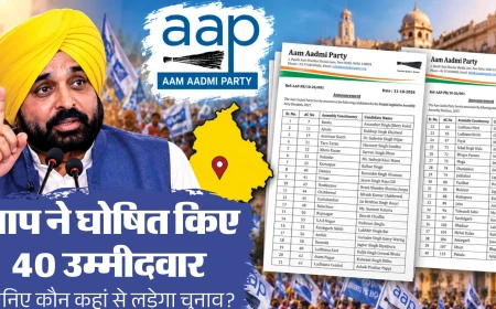 पंजाब चुनाव के लिए AAP की पहली सूची जारी, 40 उम्मीदवारों में मौजूदा विधायकों पर भरोसा